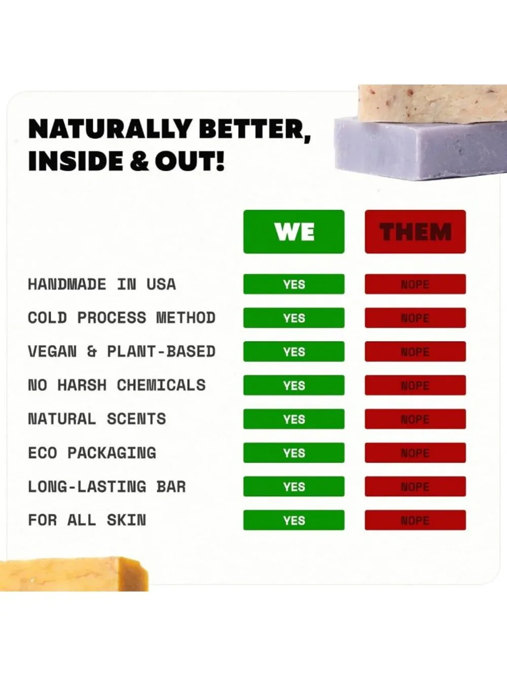 Handmade All-Natural Soap Bar Set for Men & Women - Cold Process, USA Made